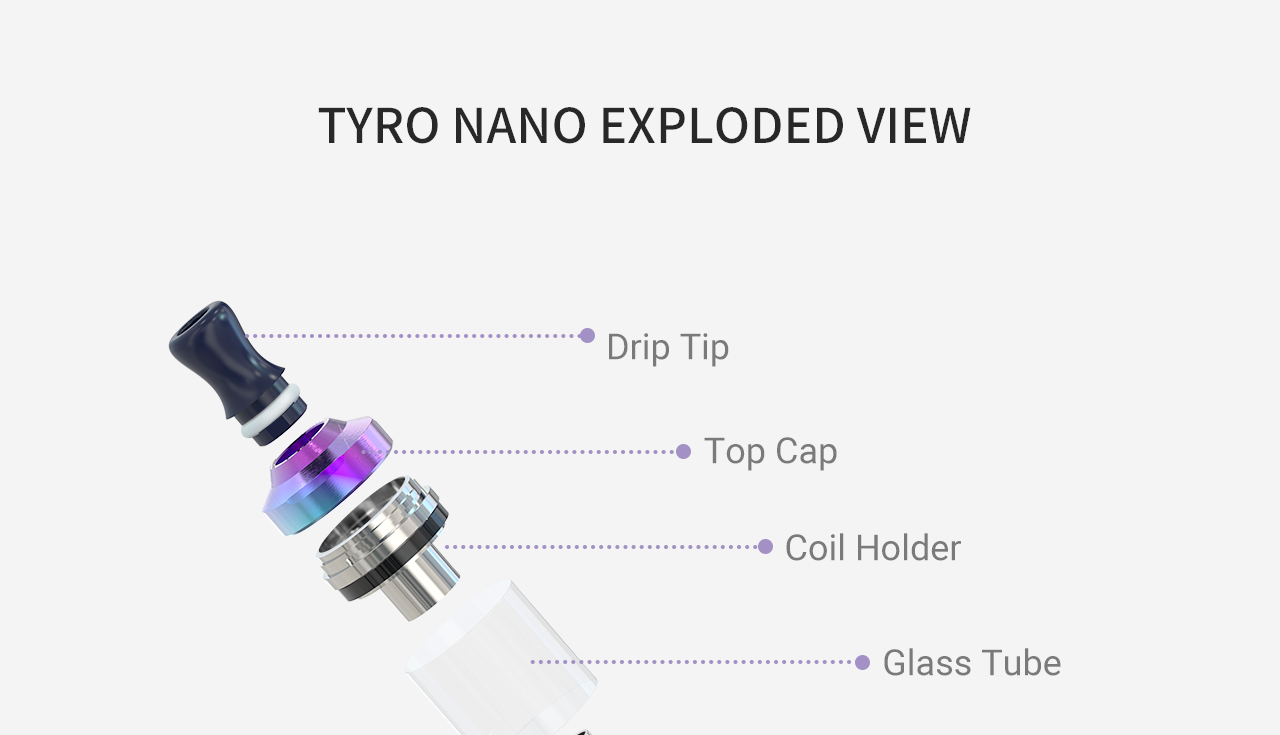 TYRO NANO Kit-07 TYRO NANO Kit-07