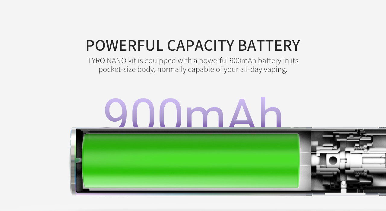 TYRO NANO Kit-13 TYRO NANO Kit-13